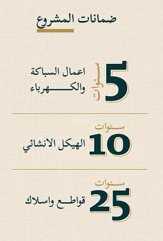 شقة 3 غرف في السليمانية، جدة 4