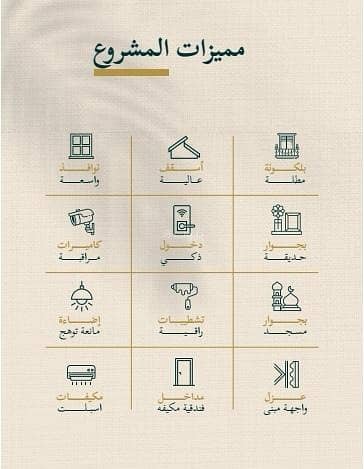 شقة 3 غرف في السليمانية، جدة 5