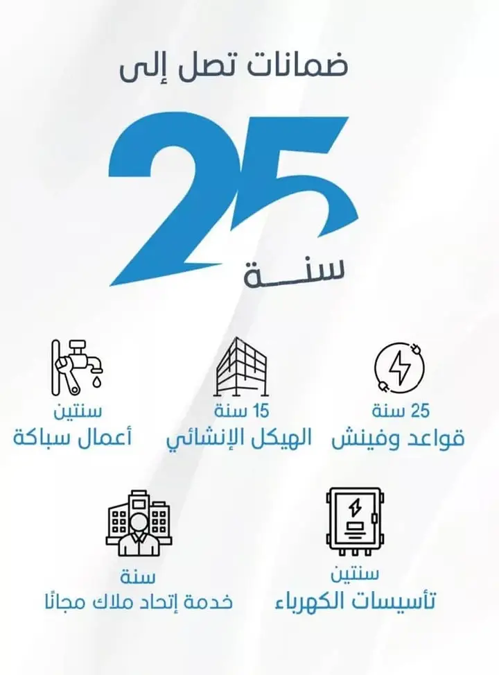 شقة 2 غرف في العزيزية، جدة 10