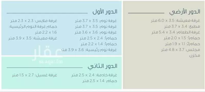 7 bedroom villa in Al Amal 3