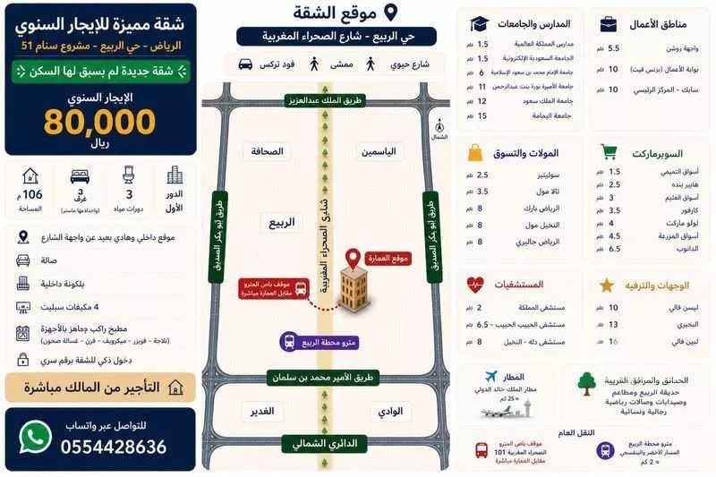 شقة 3 غرف في الربيع، الرياض 28