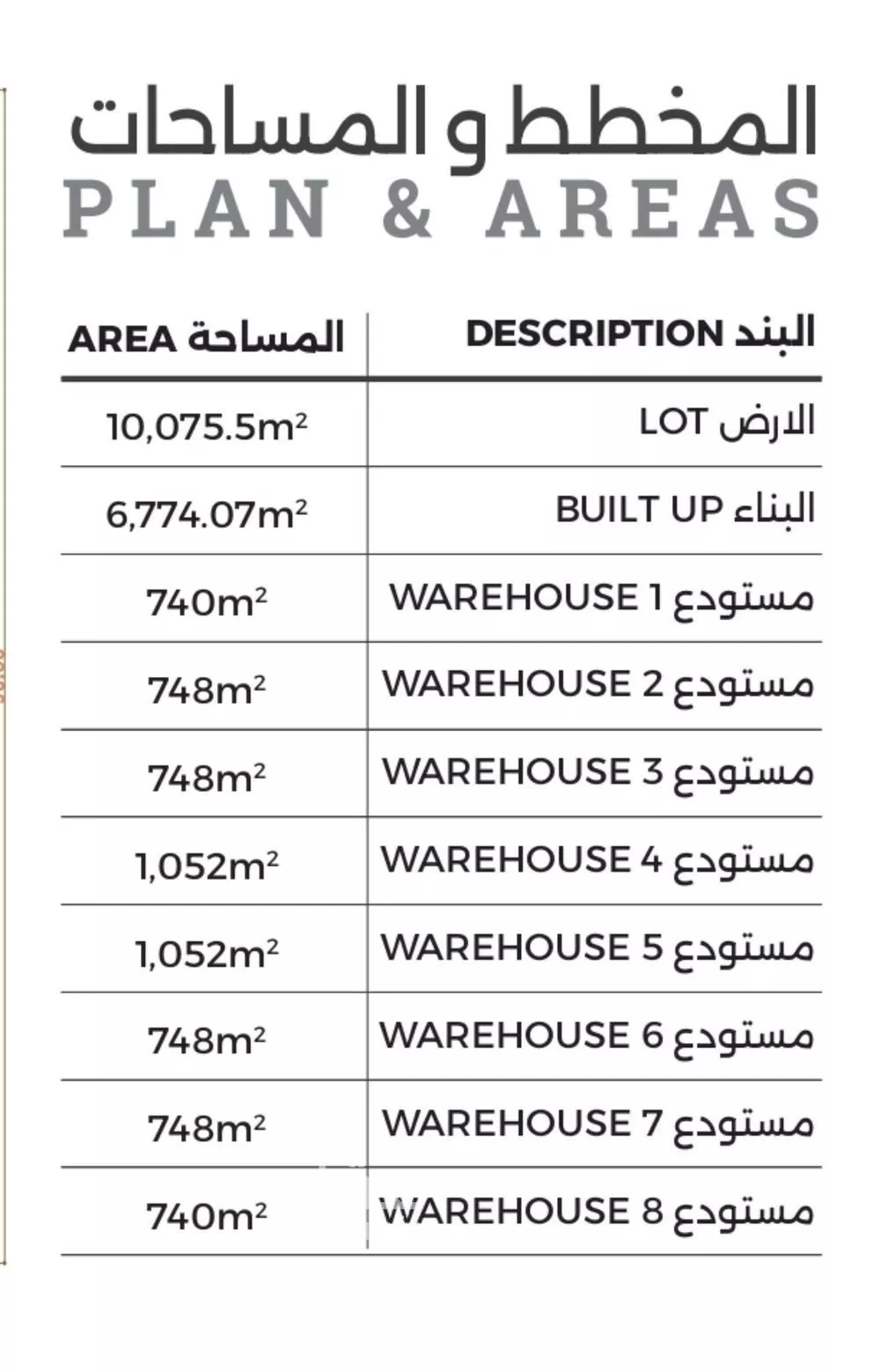 warehouse in Al Khalidiyah Ash Shamaliyah, Eastern Province 6