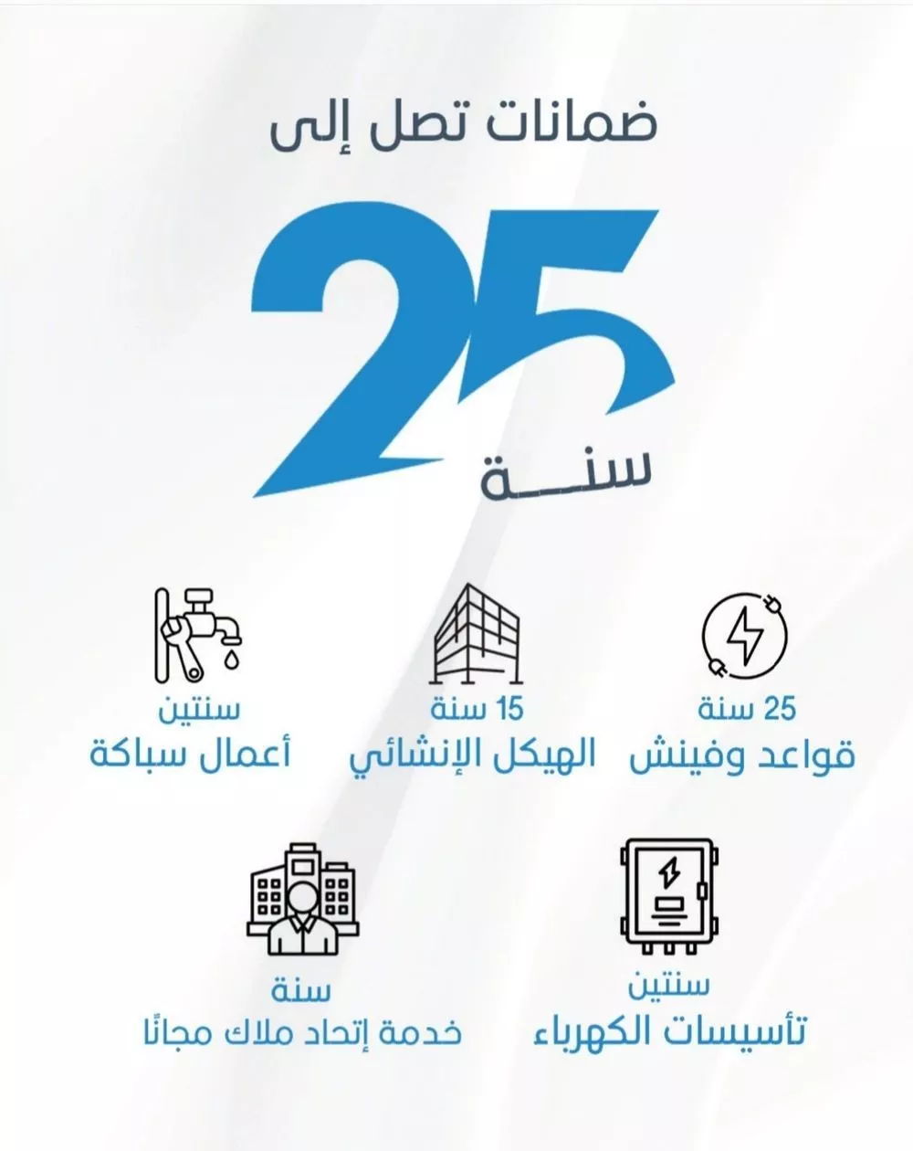 شقة 3 غرف في الرويس، جدة 2