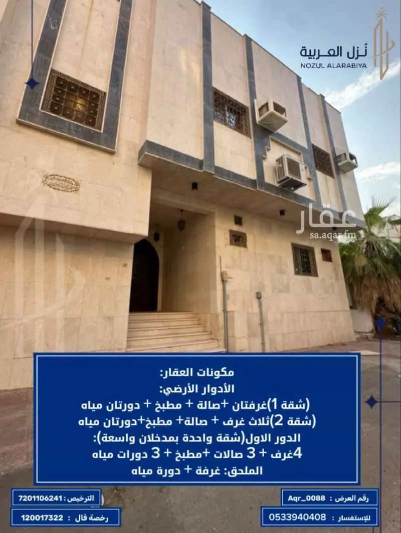 10 bedroom building in Al Iskan, Madinah 2