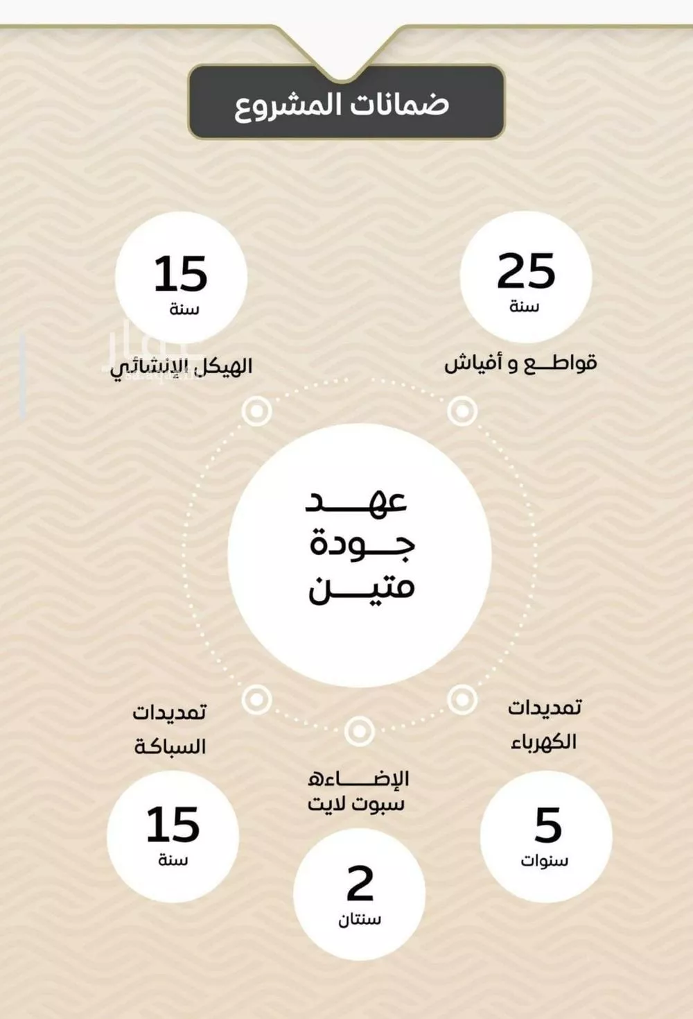 3 bedroom apartment in Mishrifah 6