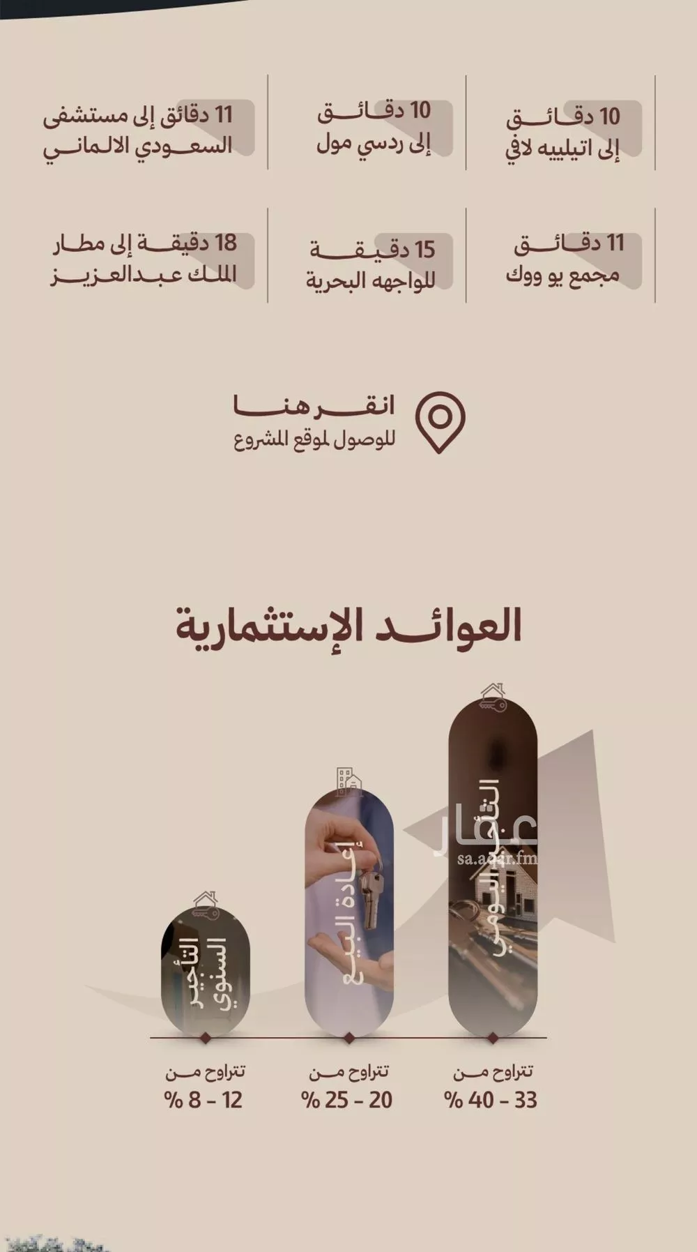 شقة 2 غرف في النهضة 5