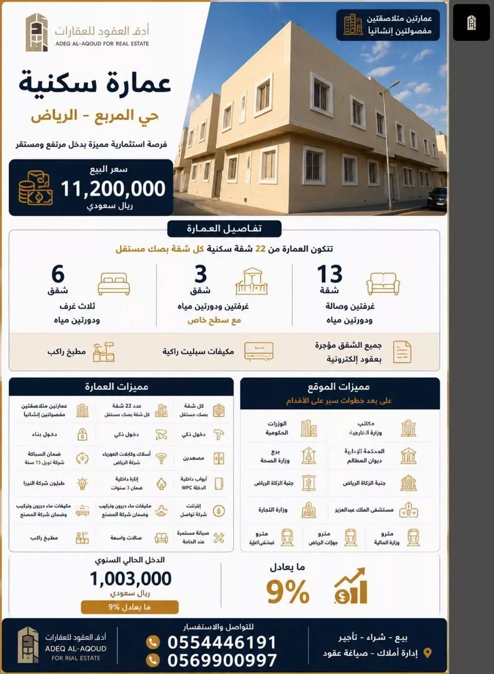 عقار  في المربع، الرياض