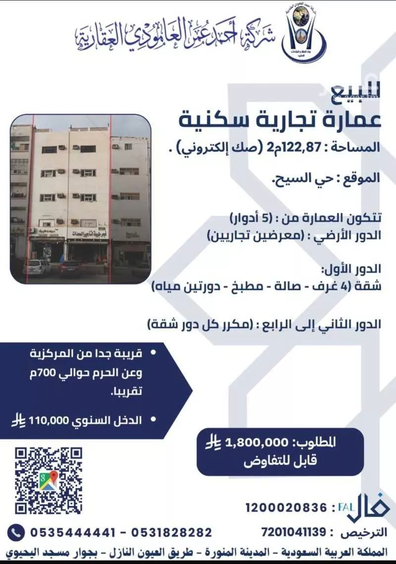 16 bedroom building in Al Suqya, Madinah 3