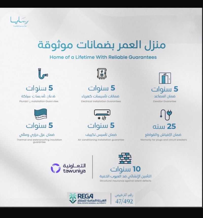 شقة 1 غرف في أبحر الجنوبية، جدة 8