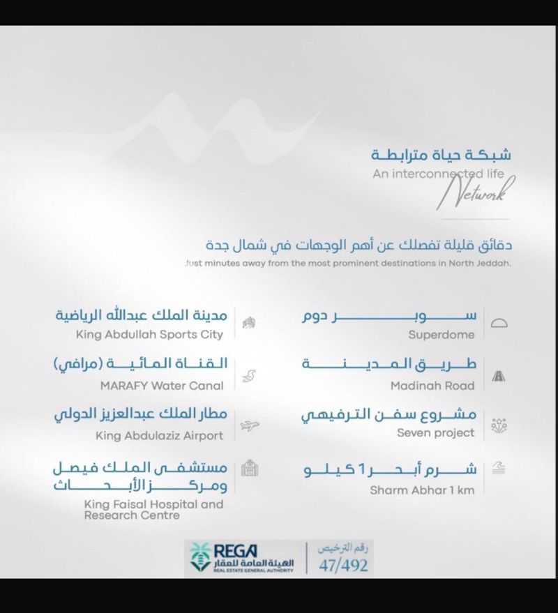 شقة 1 غرف في أبحر الجنوبية، جدة 2