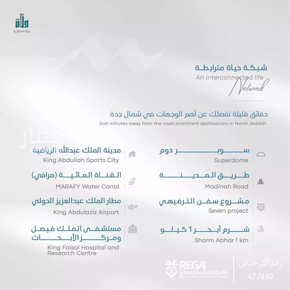 3 bedroom floor in Abhur South 7