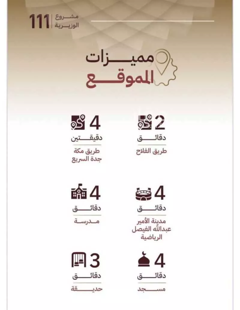 شقة 4 غرف في مدائن الفهد، جدة 3