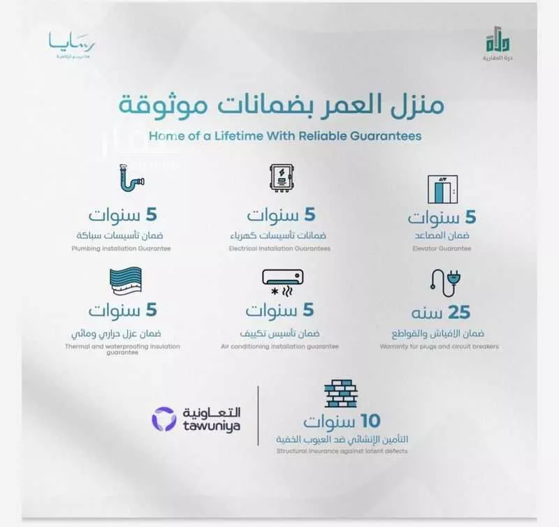 شقة 2 غرف في أبحر الجنوبية، جدة 6