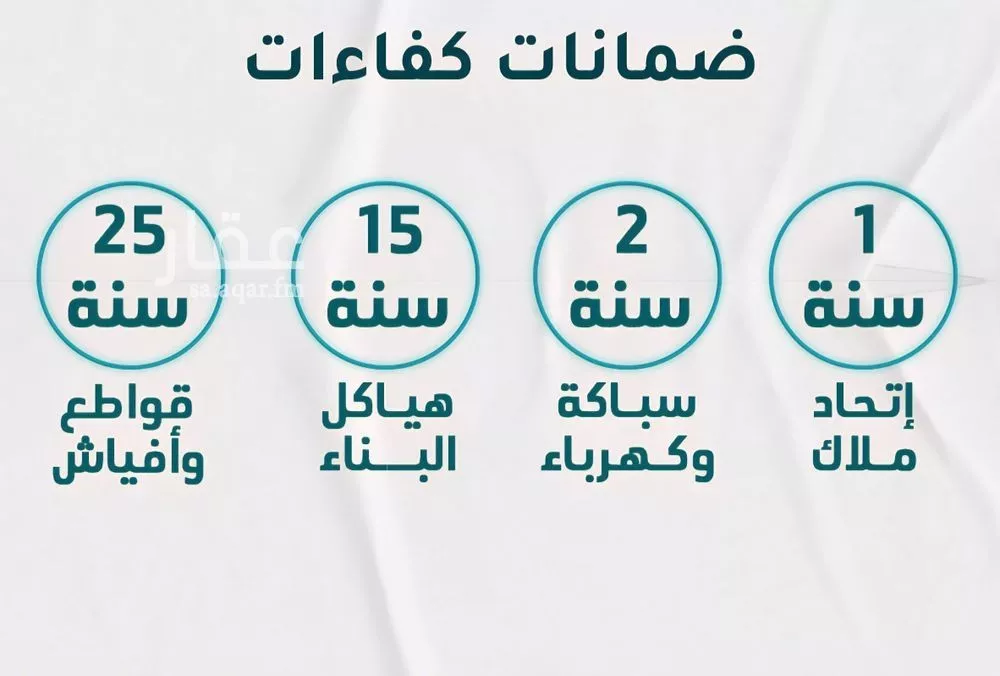 5 bedroom apartment in Al Rawdah 3
