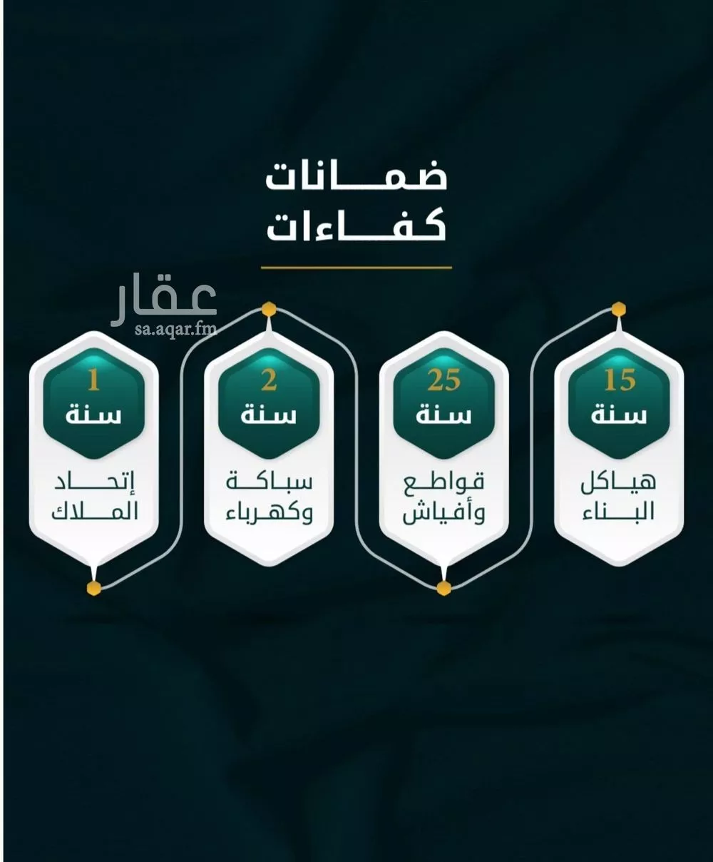 شقة 3 غرف في الثغر 4