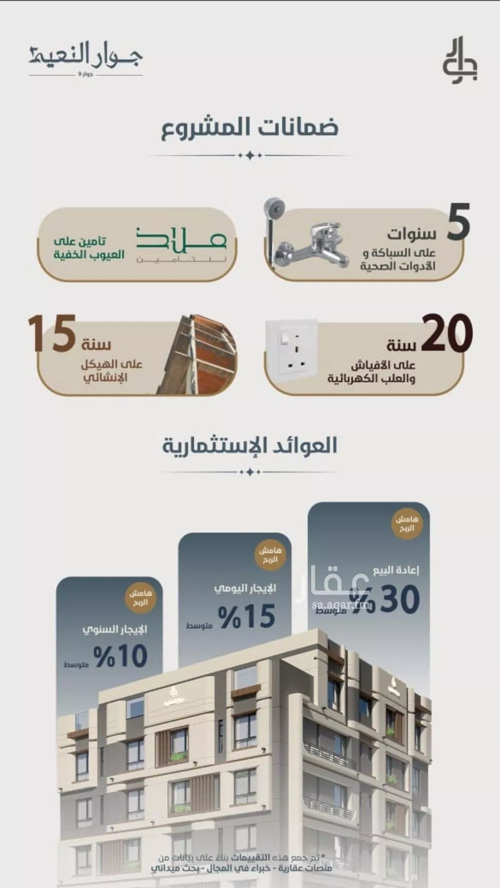 3 bedroom apartment in Al Naeem 2