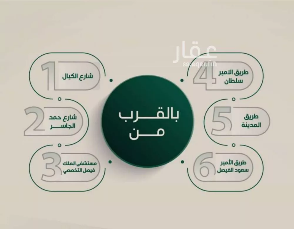 شقة 5 غرف في الروضة 2