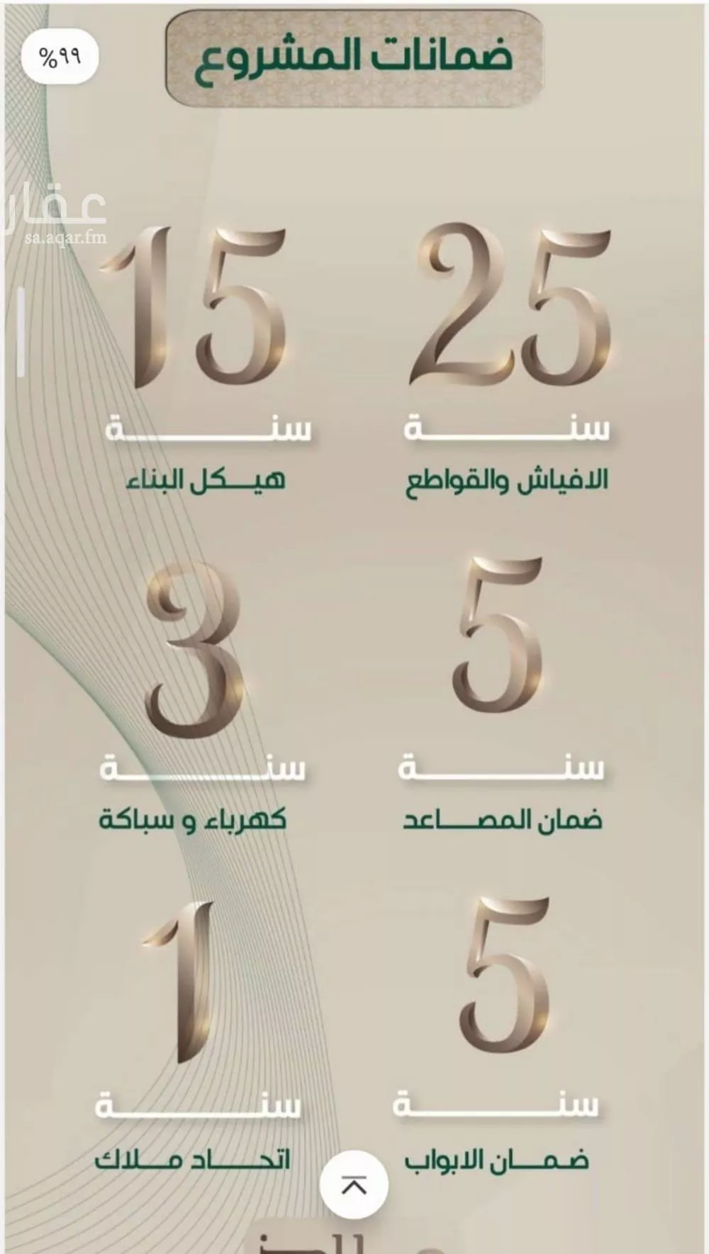 5 bedroom apartment in Al Rawdah 2