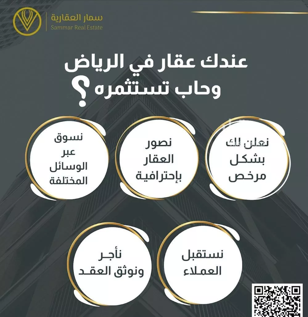 4 bedroom villa in Al Aridh 12