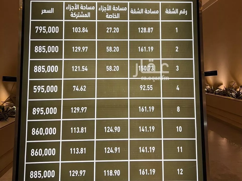 شقة 3 غرف في المهدية 2