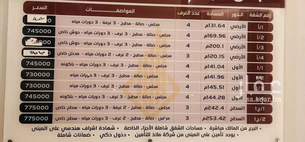 شقة 5 غرف في طويق 6