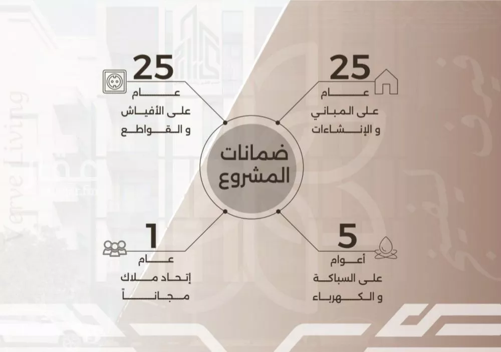 شقة 3 غرف في النهضة، جدة 2