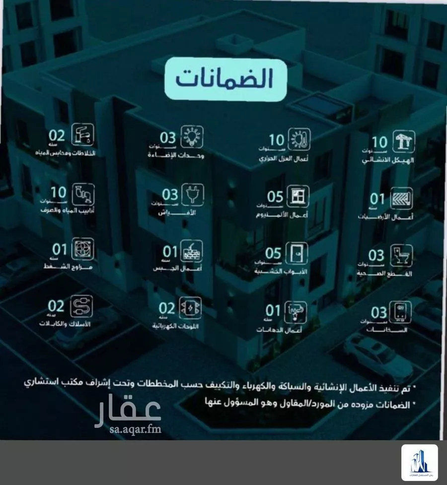 شقة 3 غرف في العارض 12
