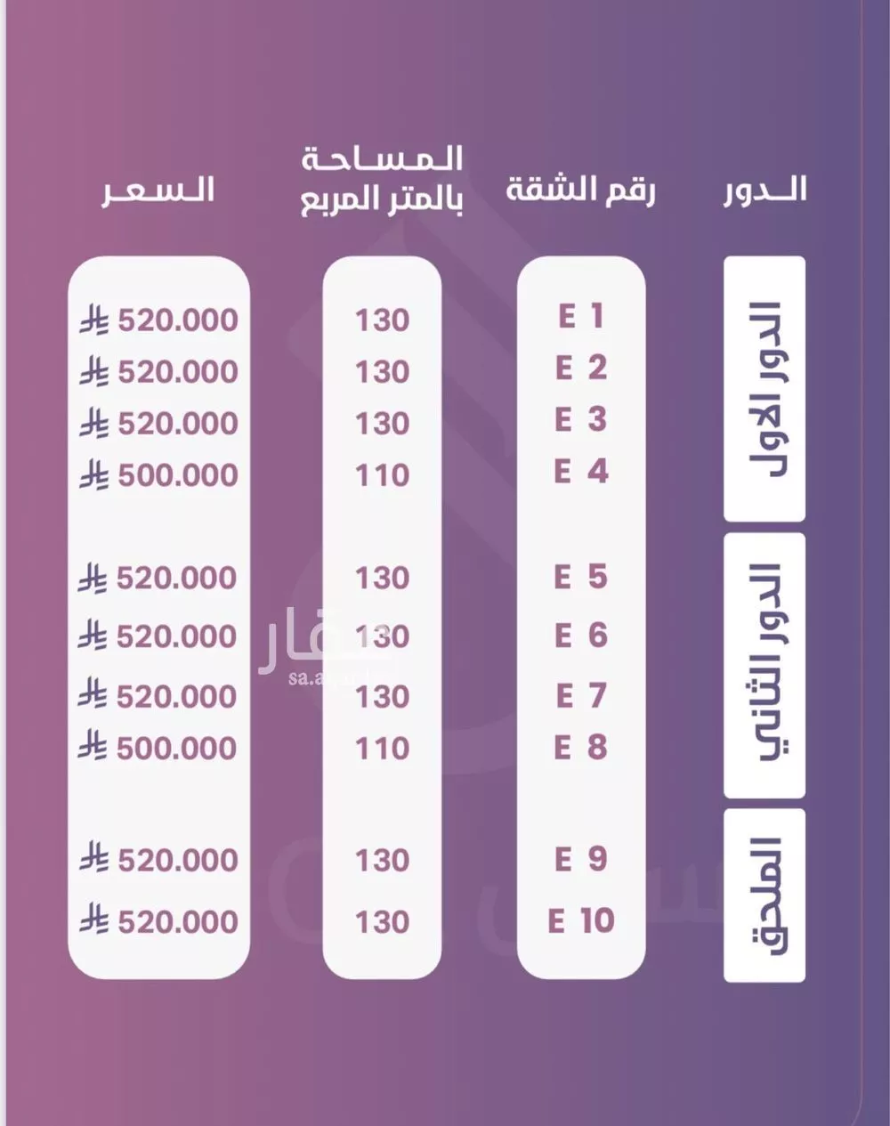 4 bedroom apartment in Al Hazm 16