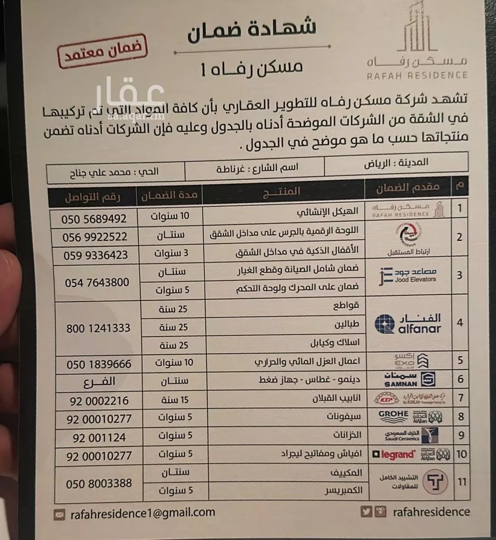 شقة 3 غرف في غرناطة 3