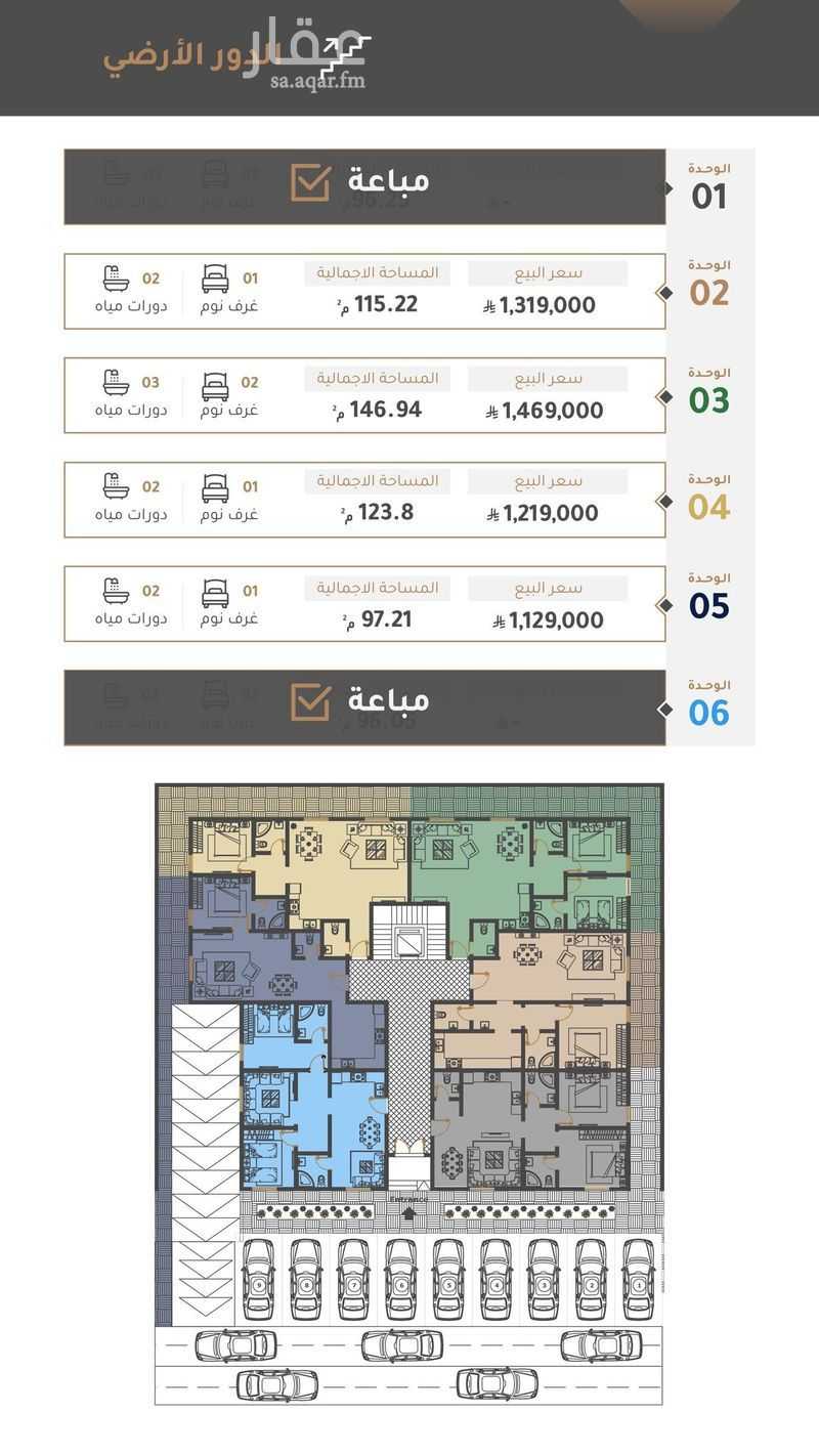 2 bedroom apartment in Hittin, Riyadh 13