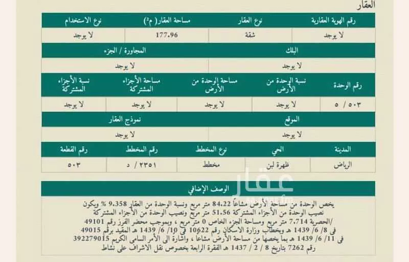 شقة 4 غرف في ظهرة لبن 7