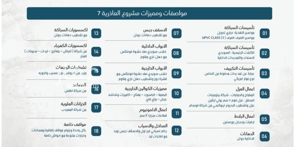 شقة 3 غرف في العقيق، الرياض 4