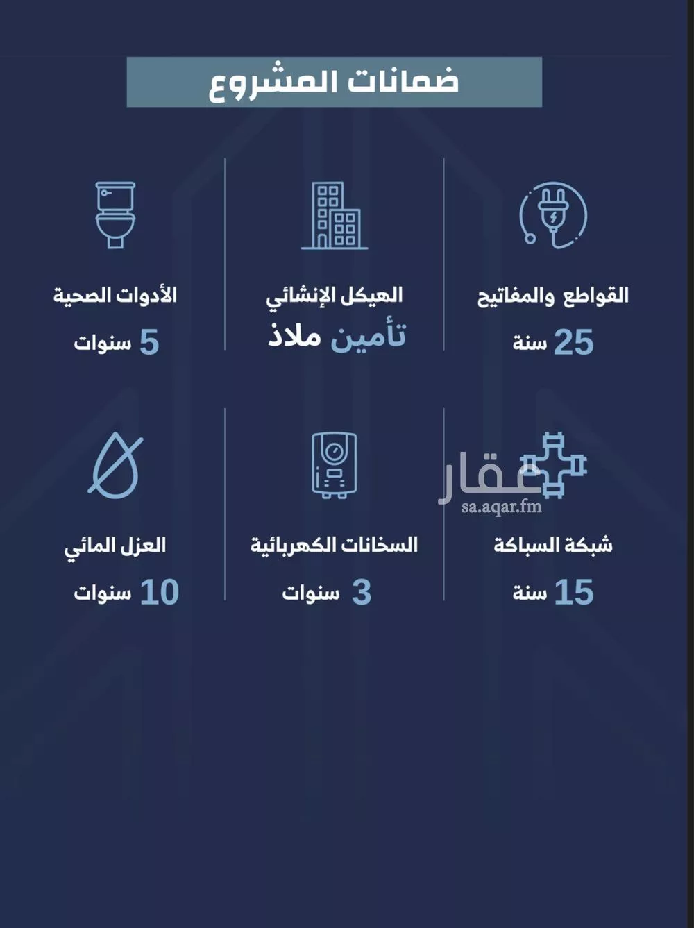3 bedroom floor in Al Olaya 11