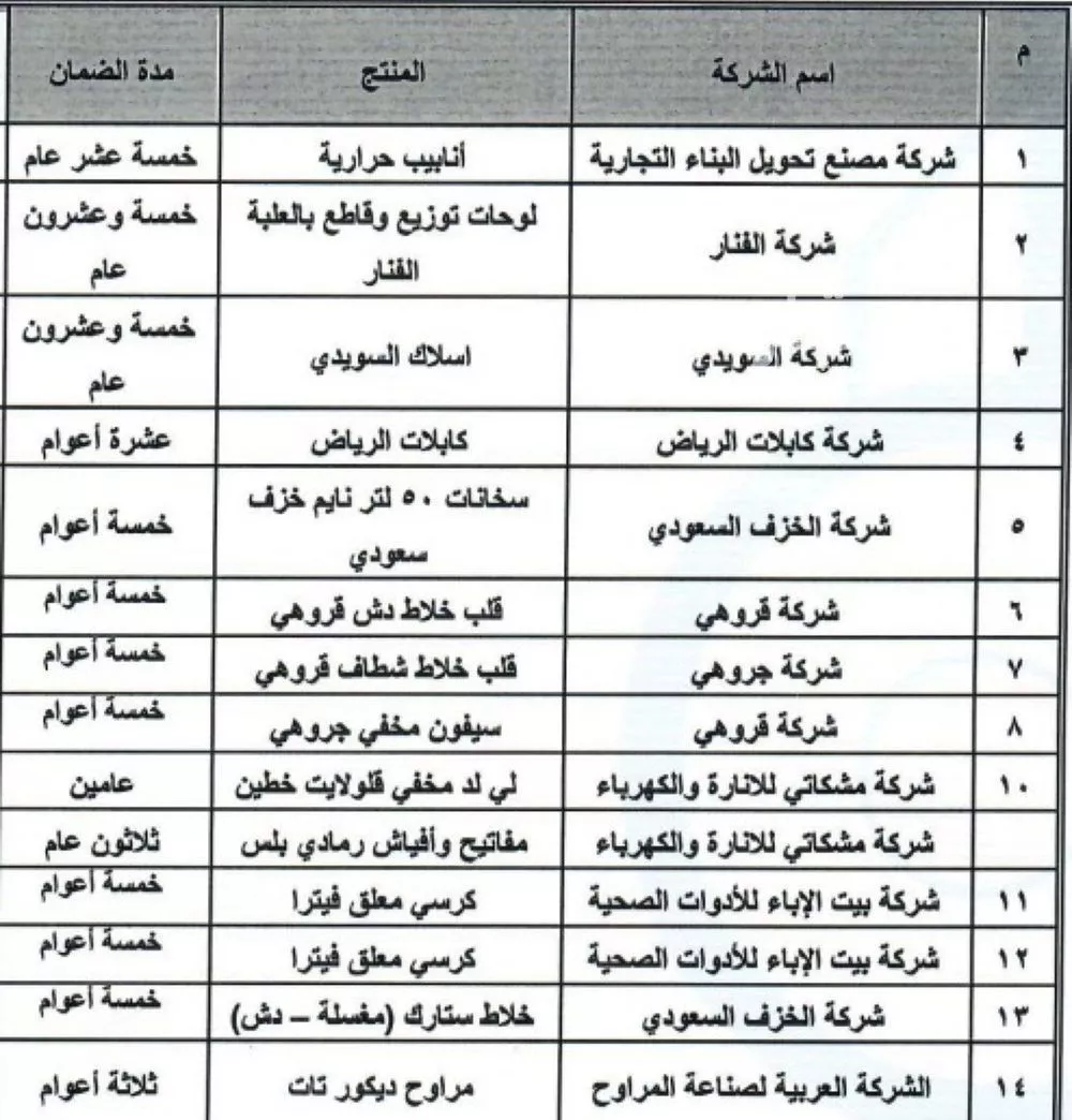 11 bedroom apartment in Qurtubah 5