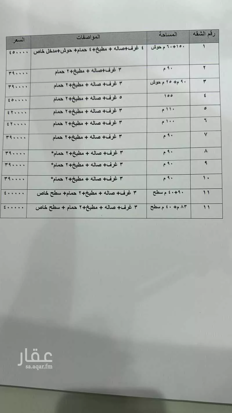 شقة 3 غرف في نمار 2