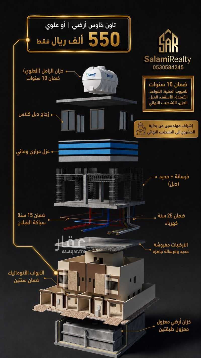 شقة 3 غرف في طيبة، الرياض 5