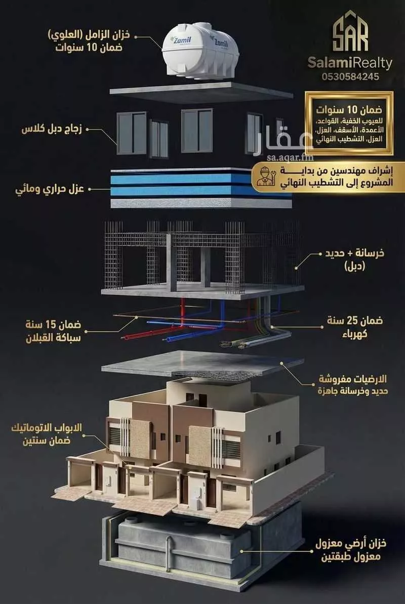 6 bedroom apartment in Taibah 2