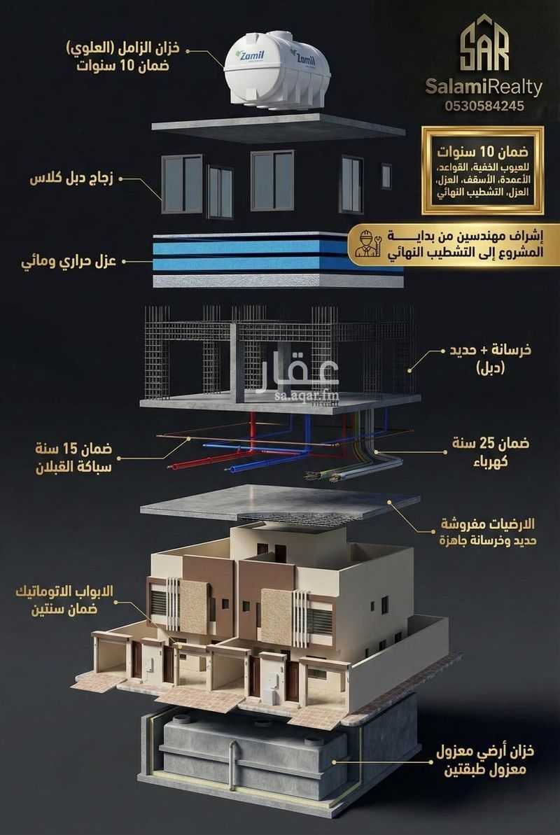 شقة 3 غرف في طيبة، الرياض 2