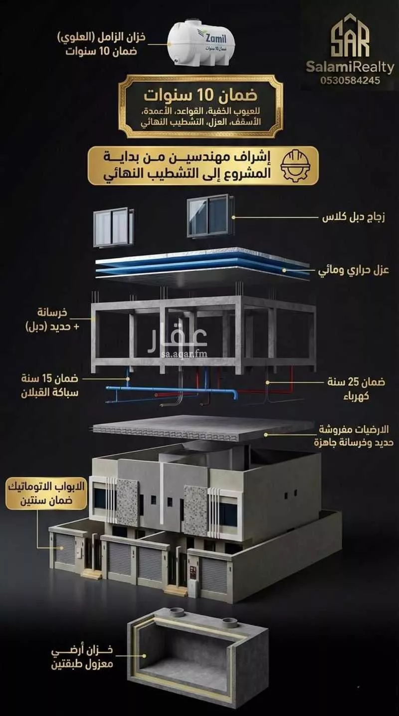 6 bedroom apartment in Badr 2
