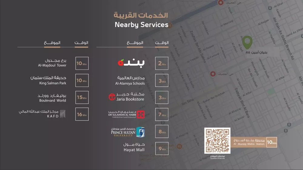 2 bedroom apartment in Al Maseef, Riyadh 10