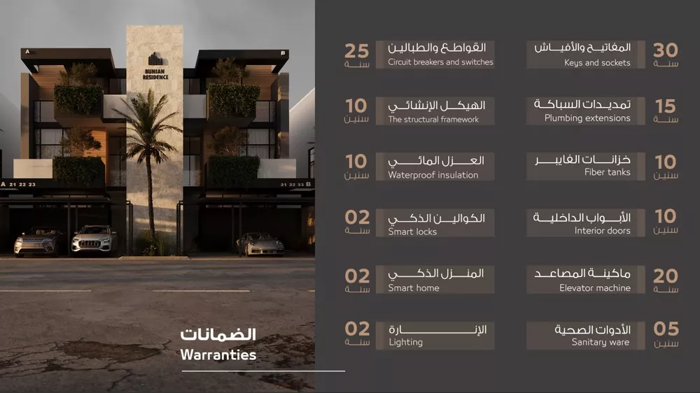 2 bedroom apartment in Al Maseef, Riyadh 11