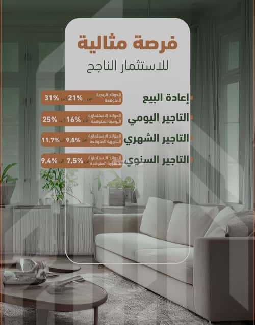 2 bedroom apartment in Al Sharafiyah, Jeddah 2