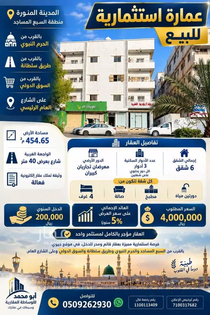 24 bedroom building in Al Fath, Madinah