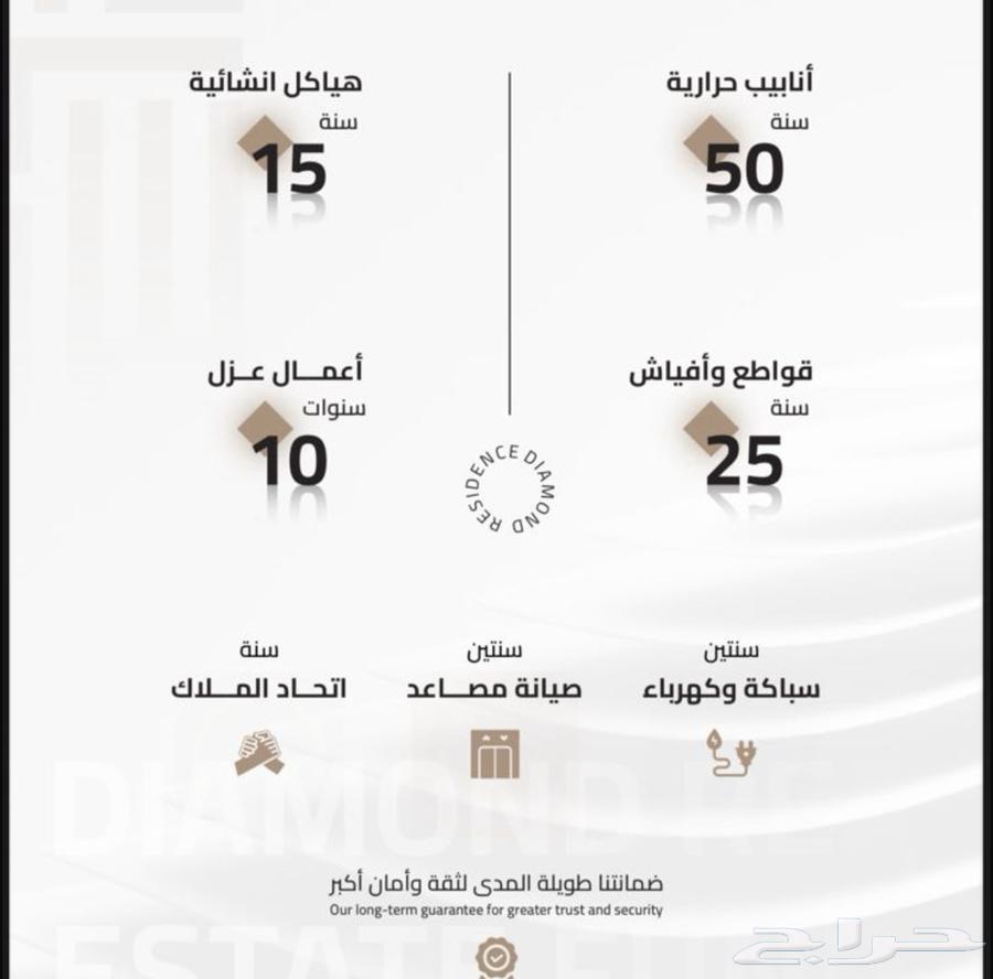 شقة 3 غرف في بطحاء قريش 3