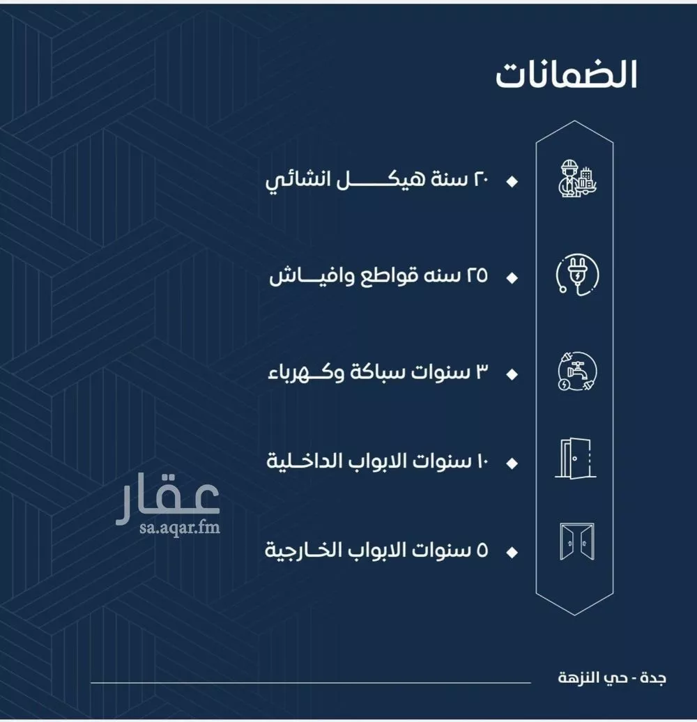 3 bedroom apartment in Al Nuzhah 4
