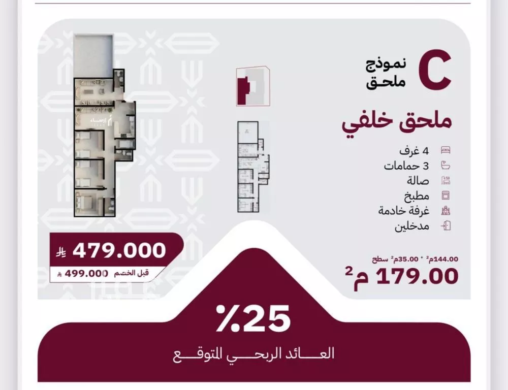 شقة 3 غرف في بريمان، جدة 7