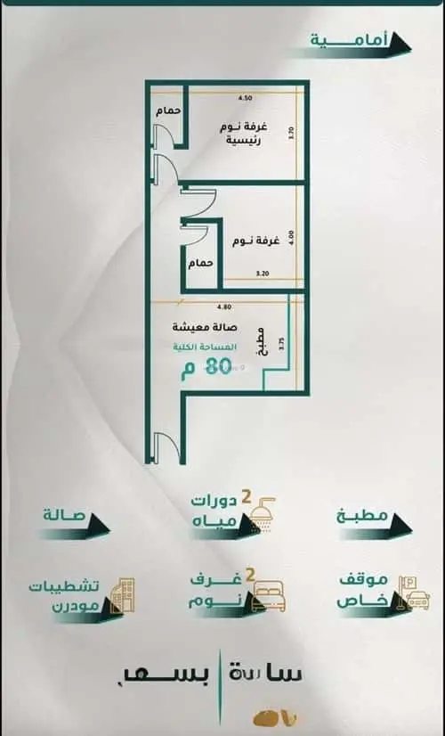شقة 2 غرف في الروابي، جدة 5