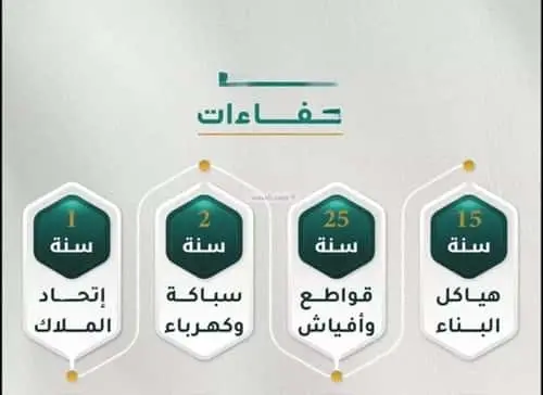 شقة 2 غرف في الروابي، جدة 2