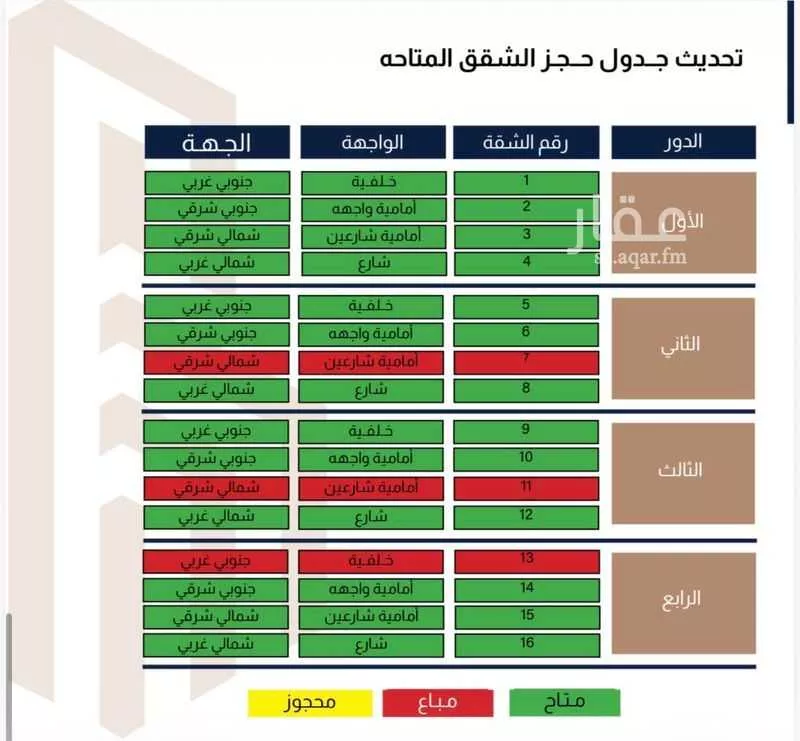 شقة 4 غرف في العزيزية، جدة 17