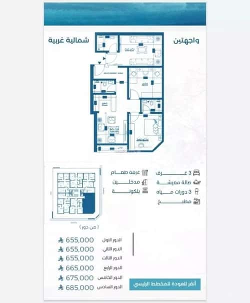 3 bedroom apartment in Al Ruwais, Jeddah 4